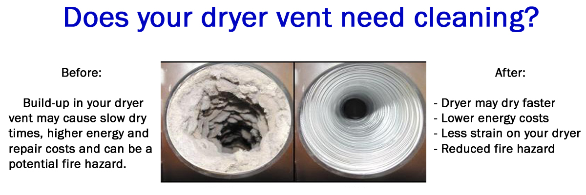 dryer vent cleaning clean clogged vents duct lint should why air residential service prevent