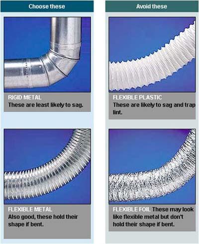 dryer vent hoses